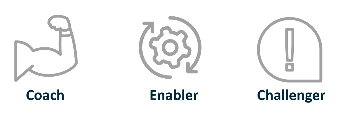 OKR Master Rollen OKR Master Rollen